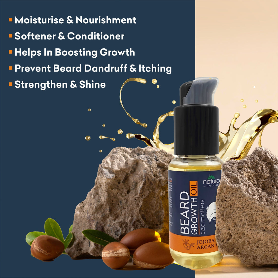 Lemon Non-Foaming Shaving Gel with Beard Growth Oil