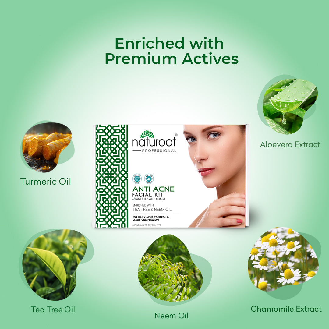 Naturoot Anti Acne Facial Kit