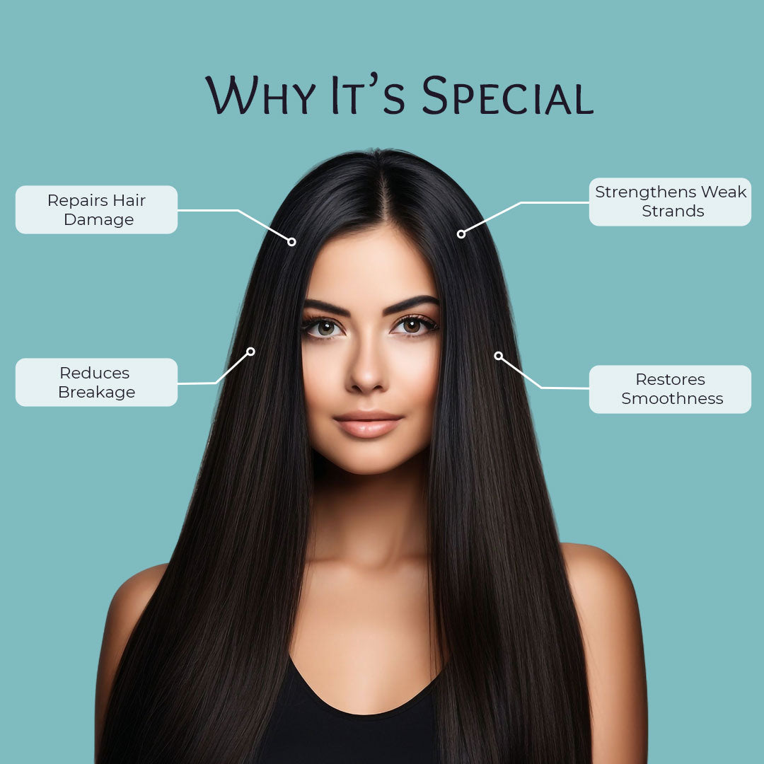 Naturoot Damage Remedy Hair Spa Kit