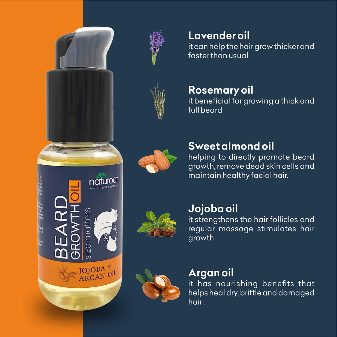 Everyday Non-Foaming Shaving Gel with Beard Growth Oil
