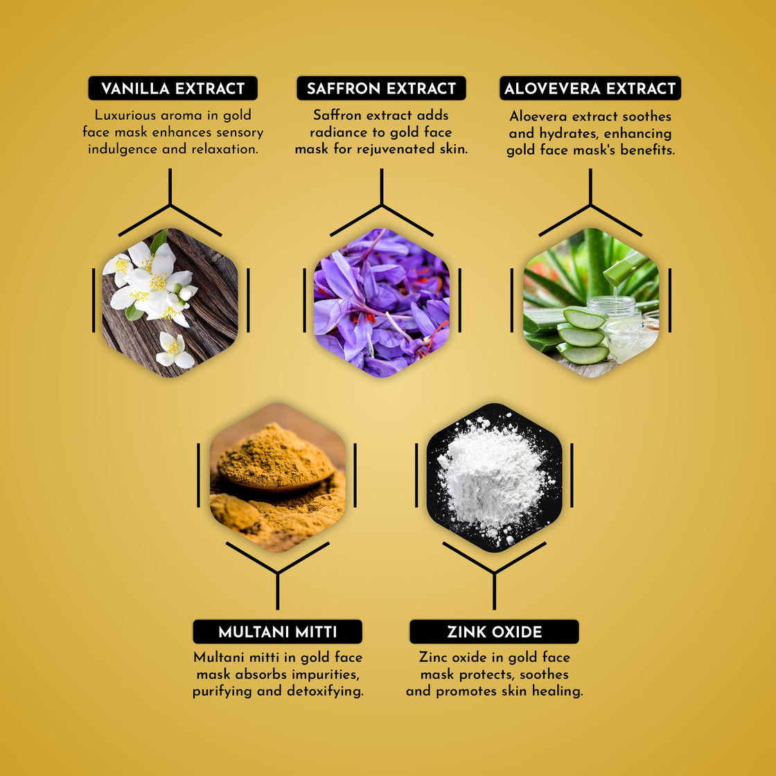 Sparkling Gold Face Mask