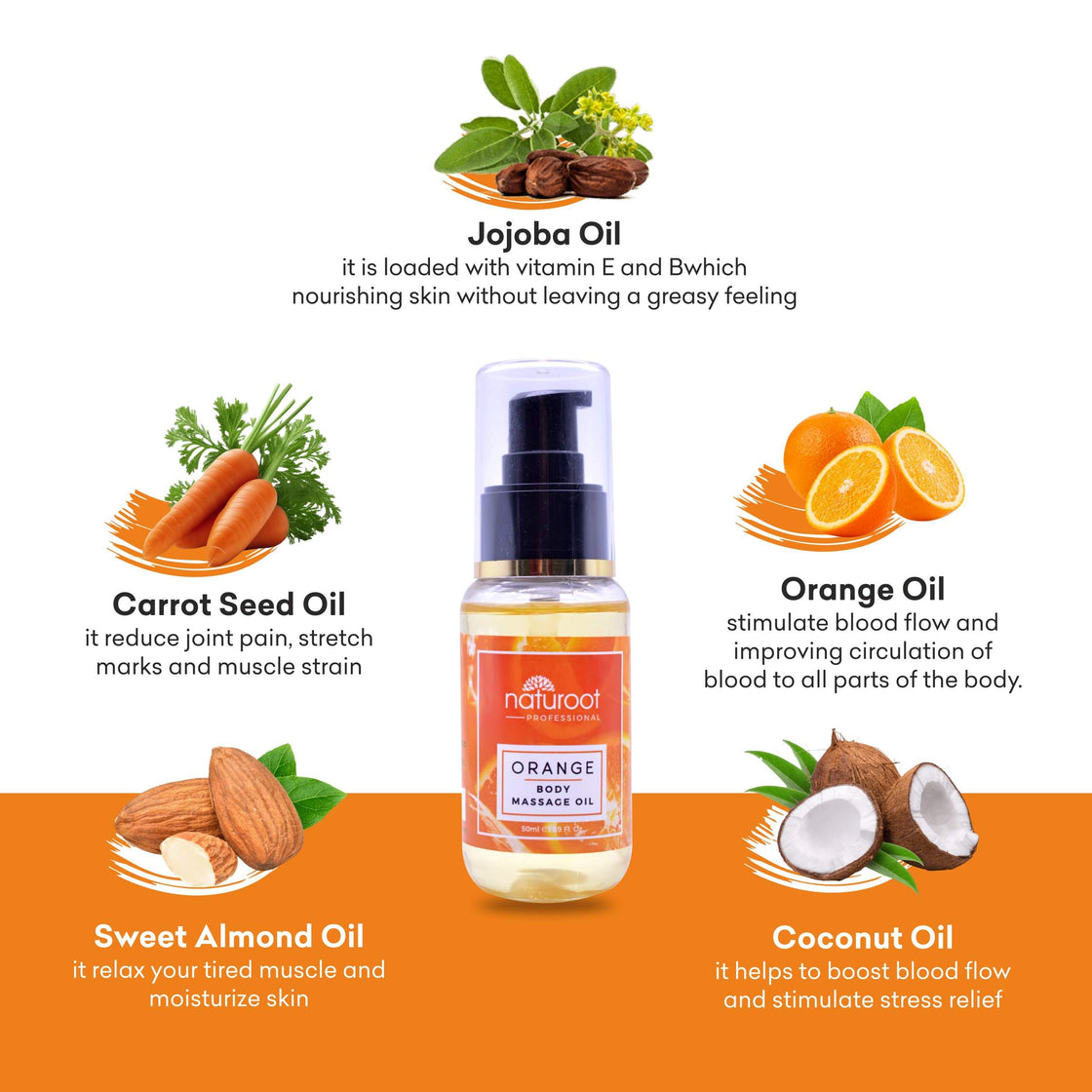 Orange Body Massage Oil