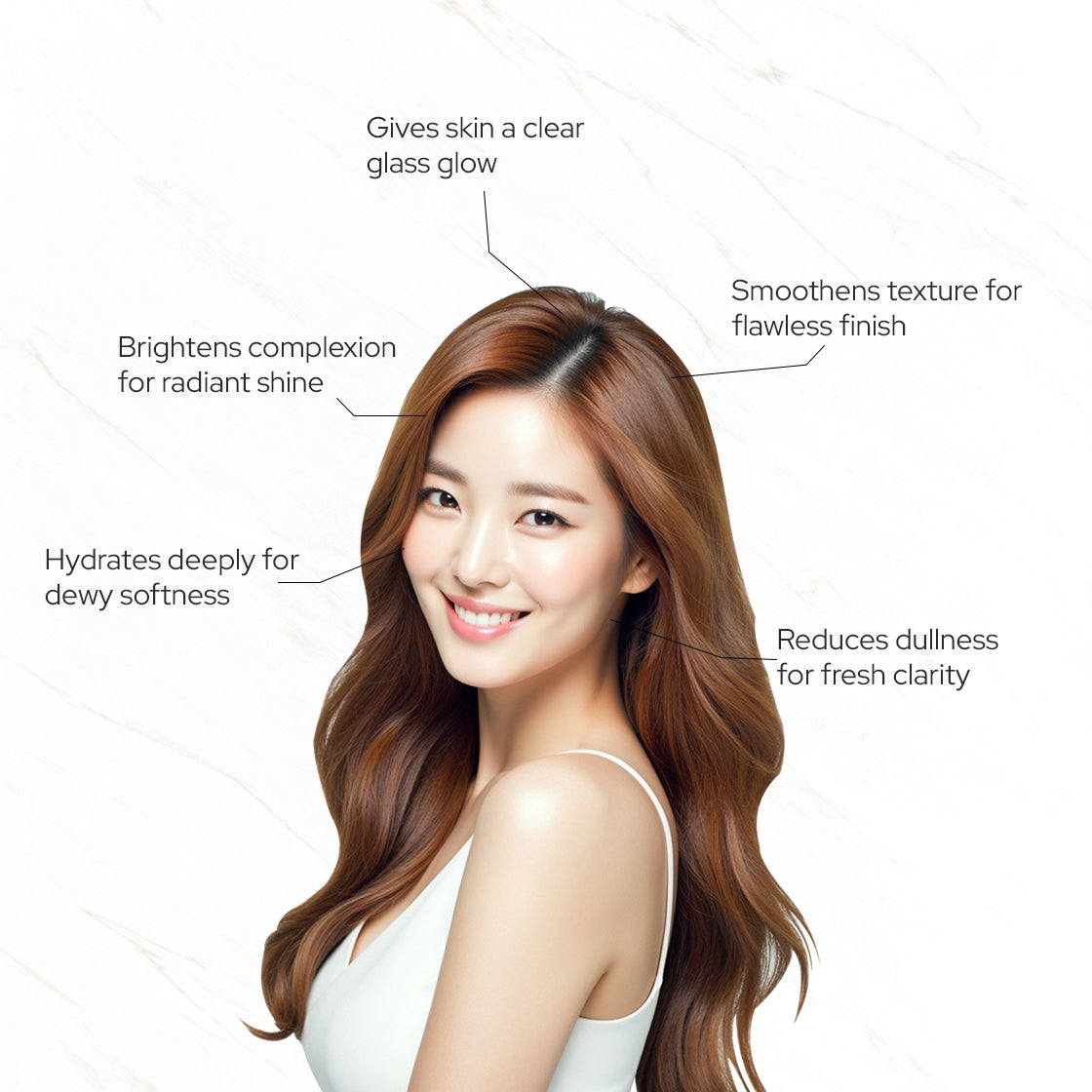 Naturoot Korean Glass Glow 7 Steps Facial Kit