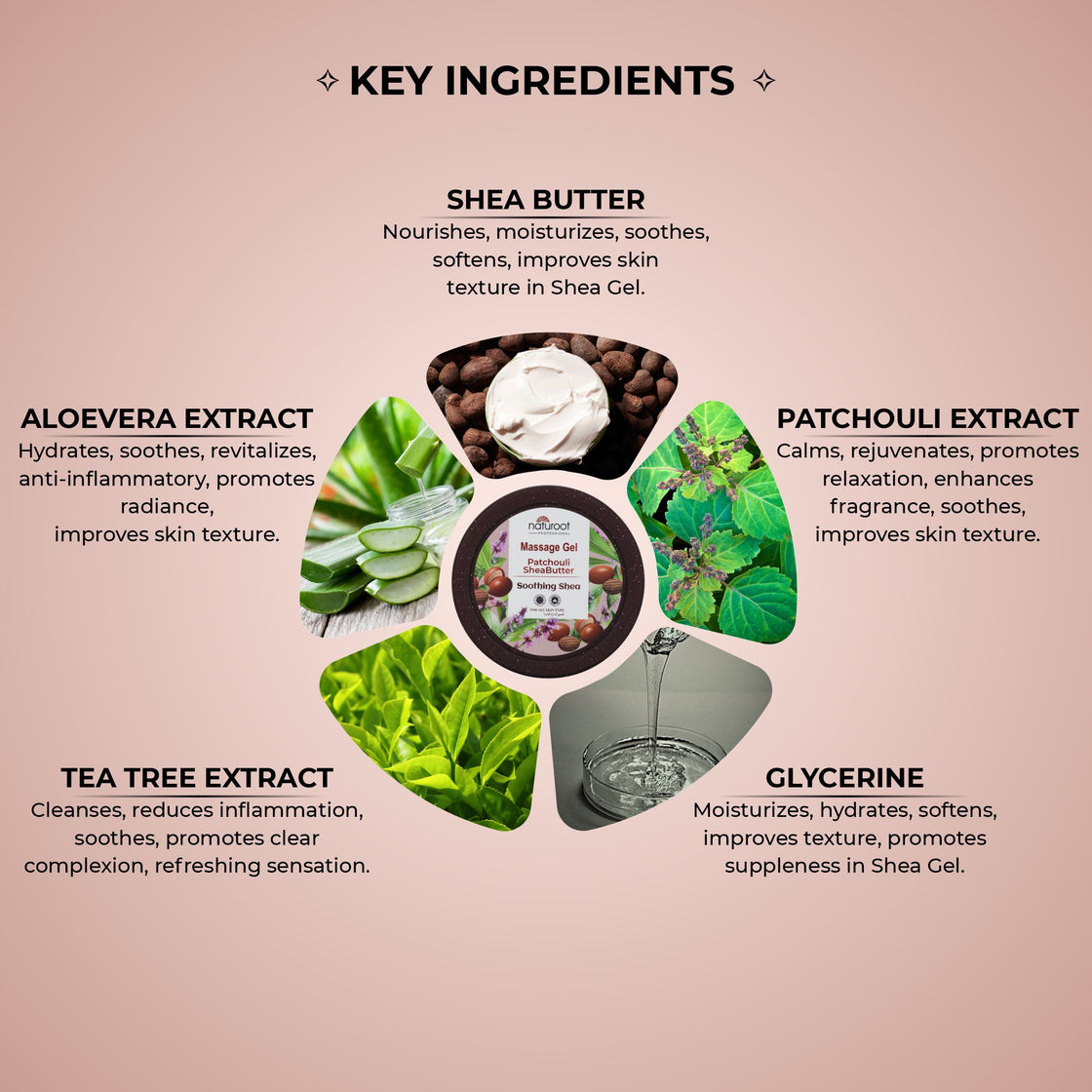 Soothing Shea Massage Gel