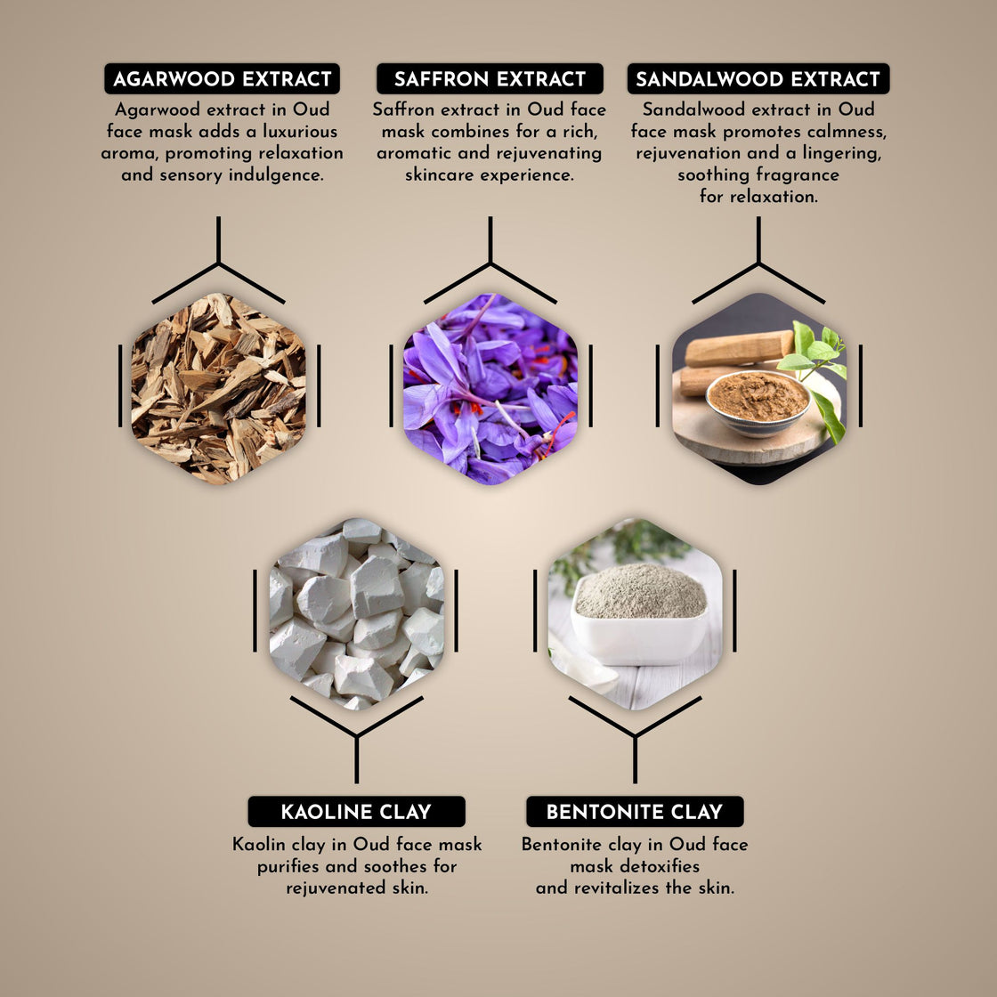 Arabian Oud Face Mask