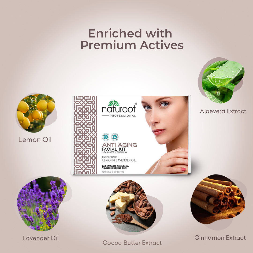 Naturoot Anti Aging Facial Kit
