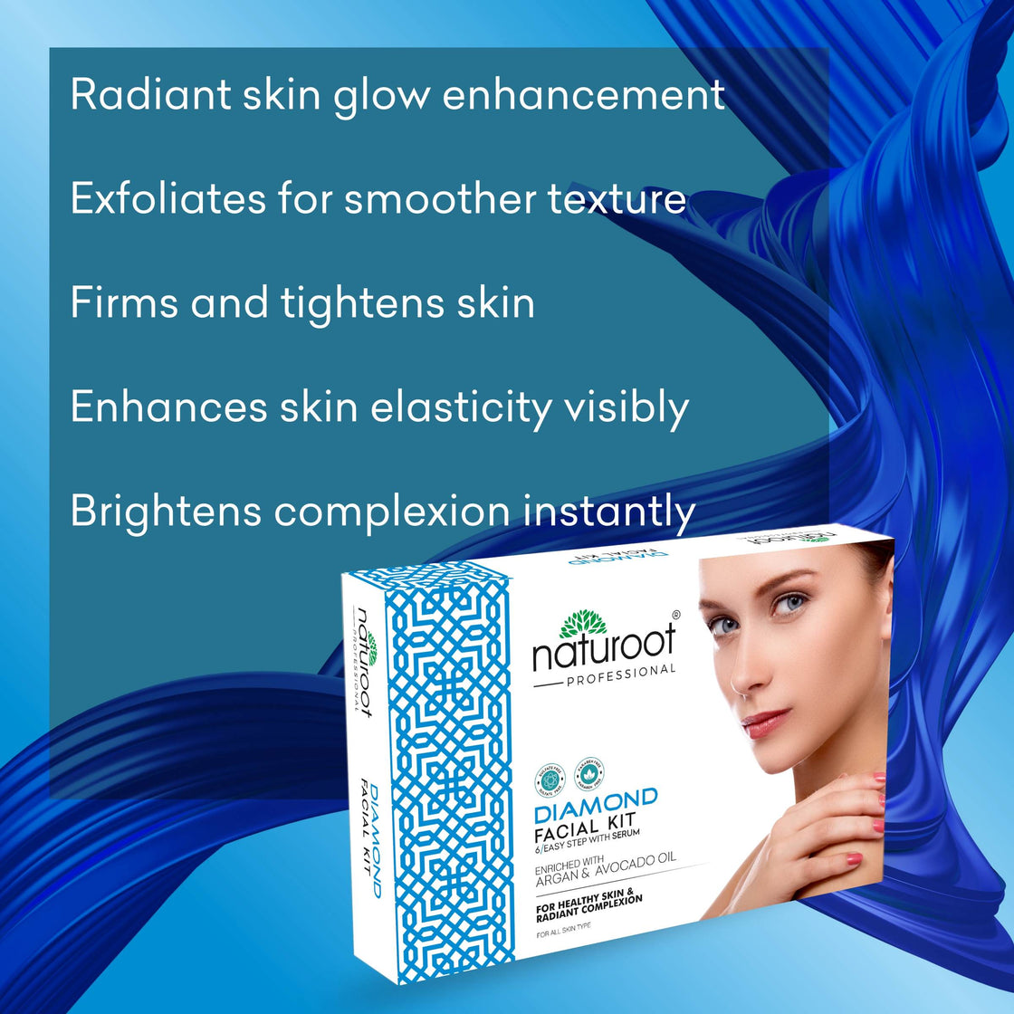 Diamond Glow Facial Kit with Serum