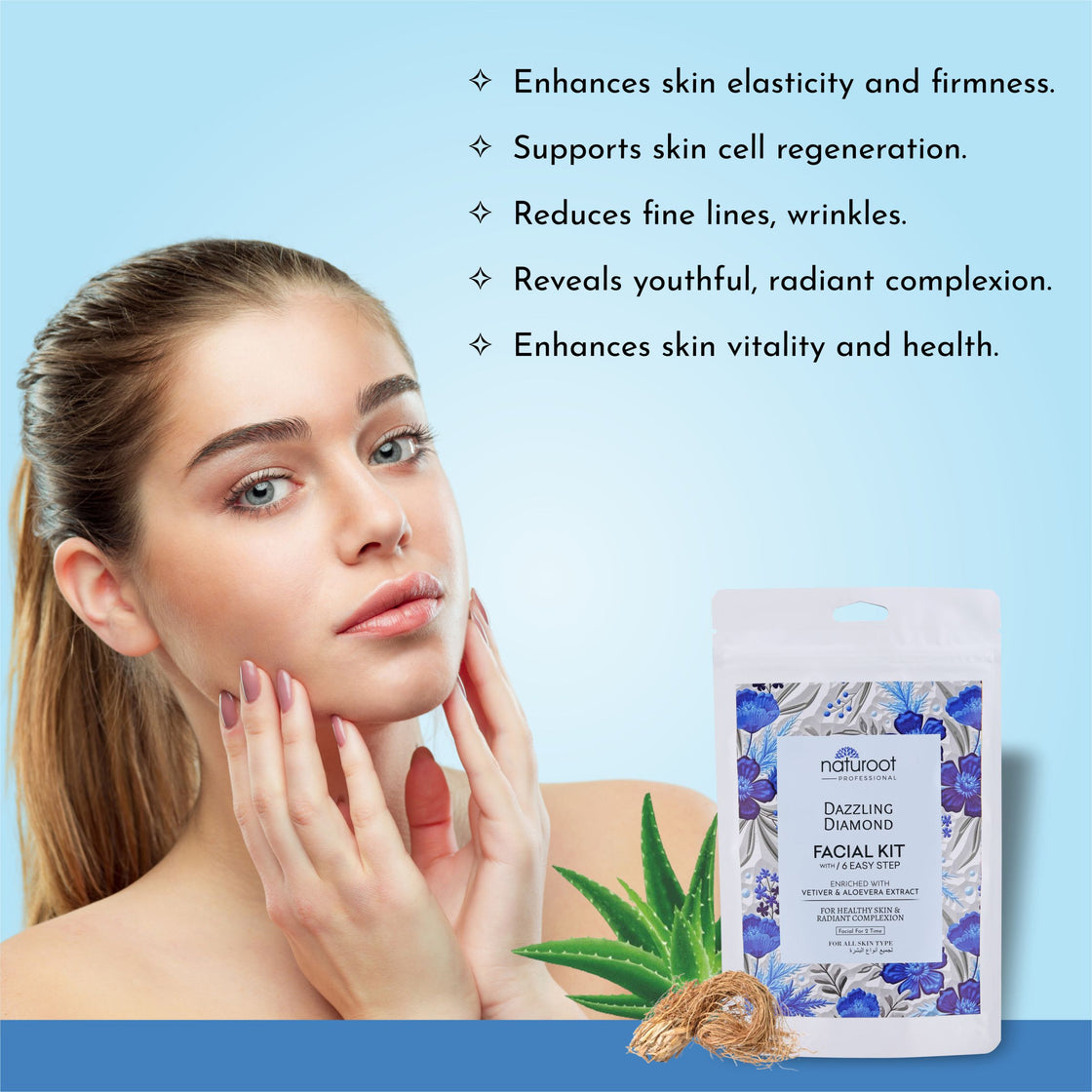 Lavender Crystal Shine Manicure Pedicure with Dazzling Diamond Facial Kit