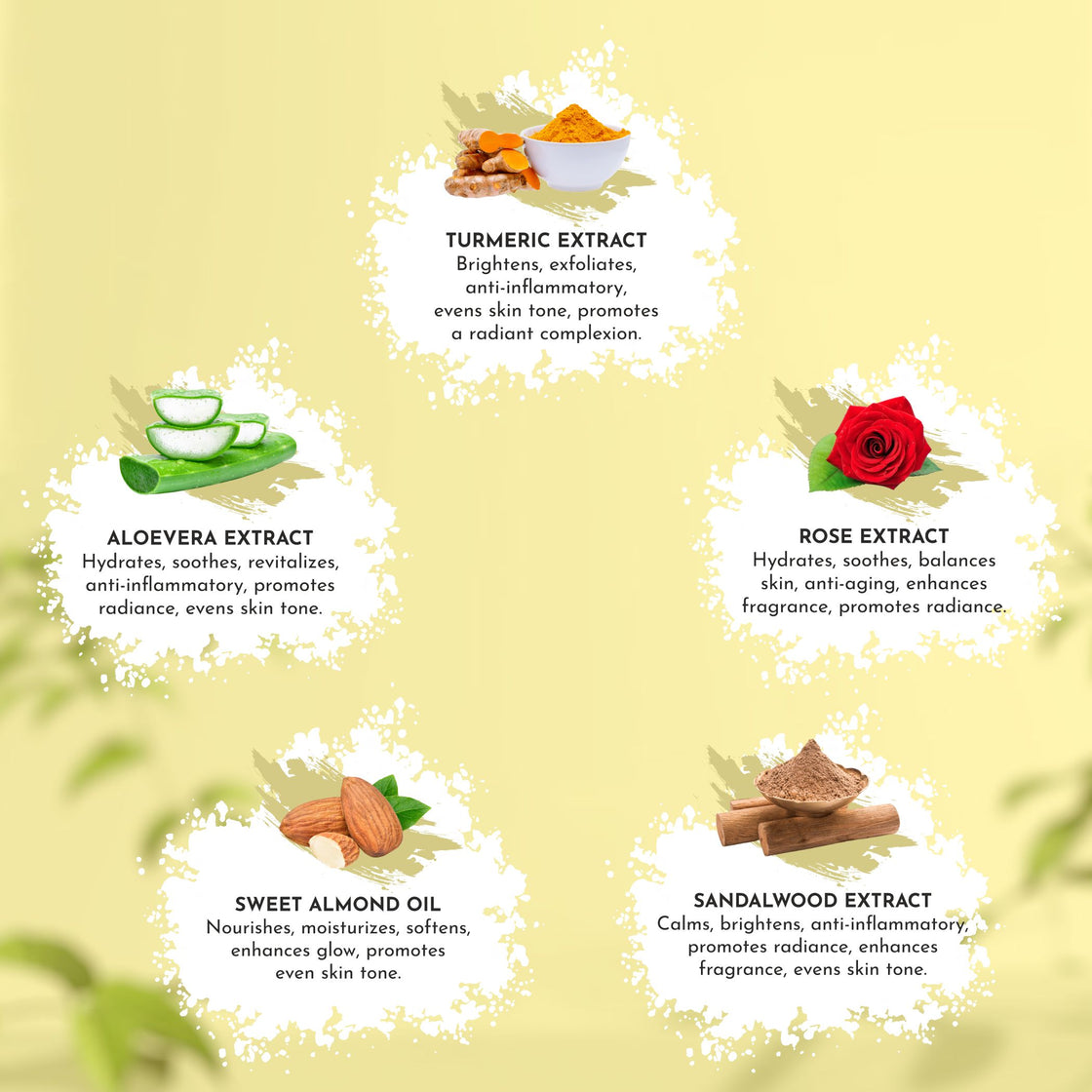 Ubtan Massage Cream