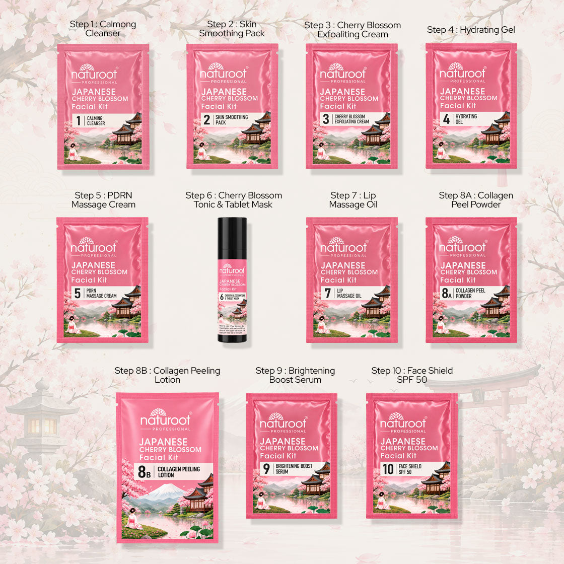 Japanese Cherry Blossom Facial Kit With Cherry Blossom Extract For Smooth Glow