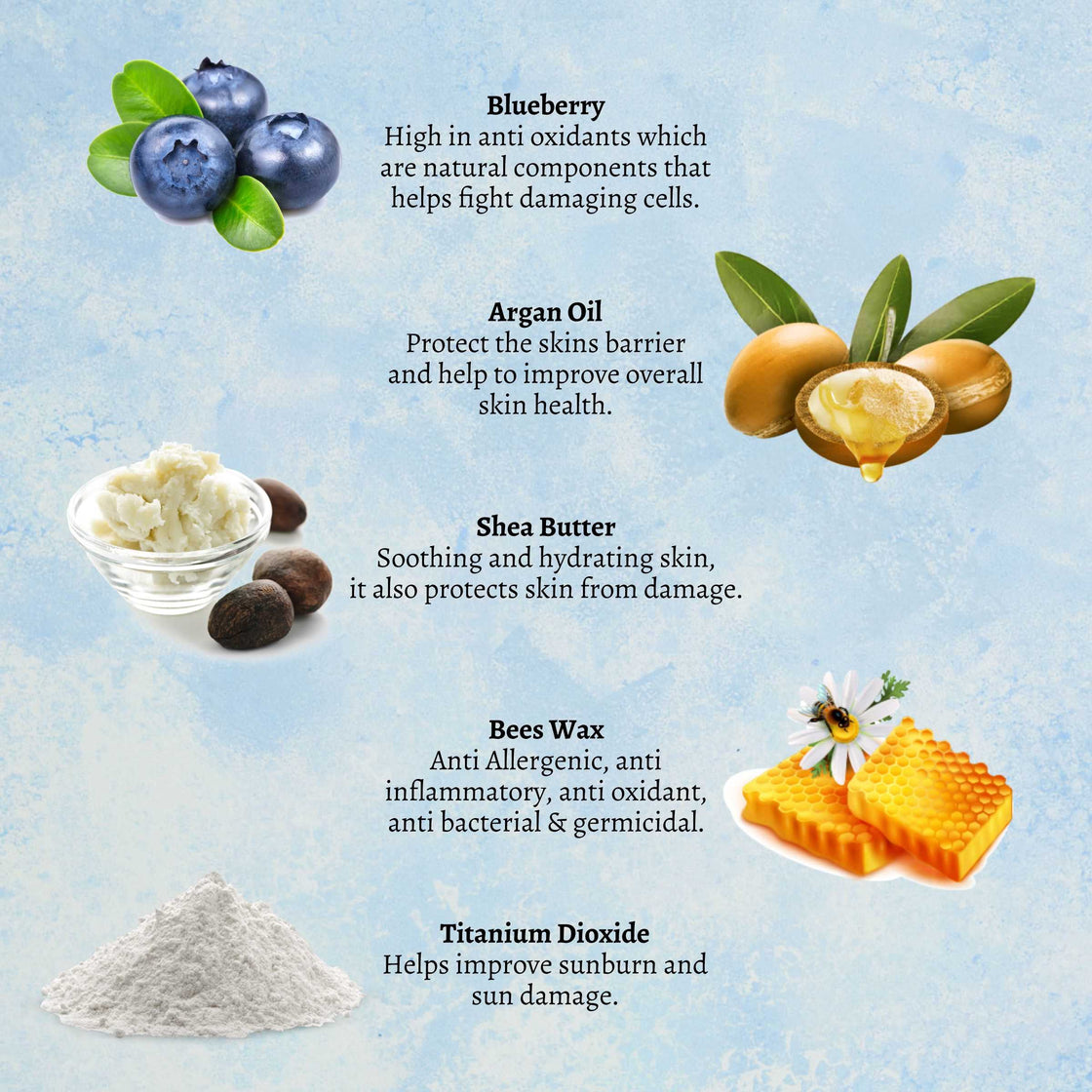 Blueberry Liposoluble Wax
