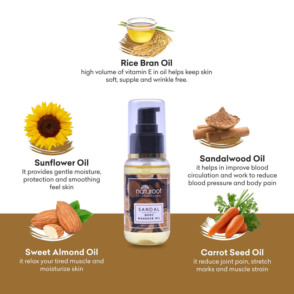 Sandalwood Body Massage Oil