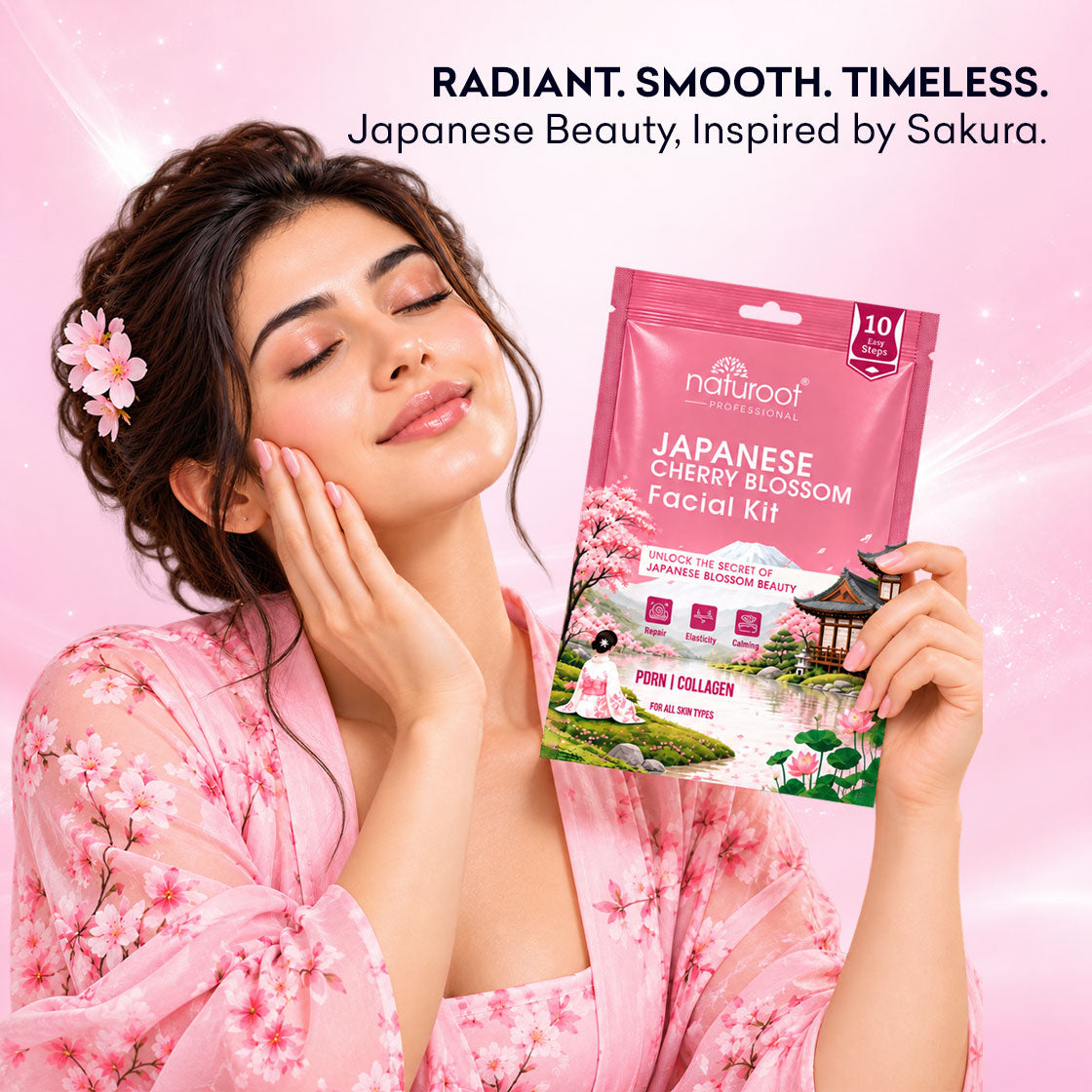 Japanese Cherry Blossom Facial Kit With Cherry Blossom Extract For Smooth Glow