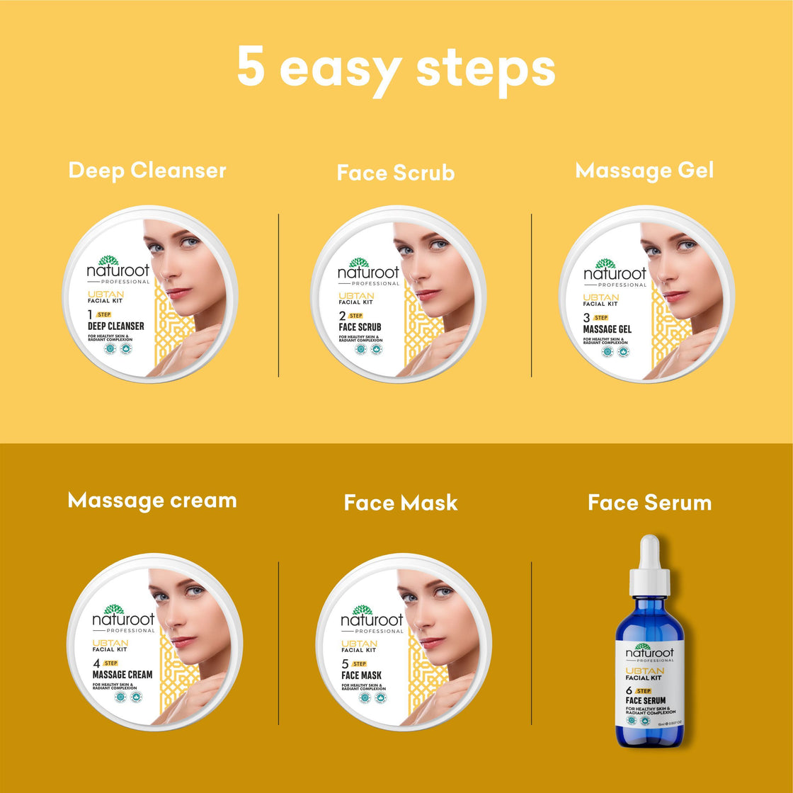 Ubtan Facial Kit with Serum