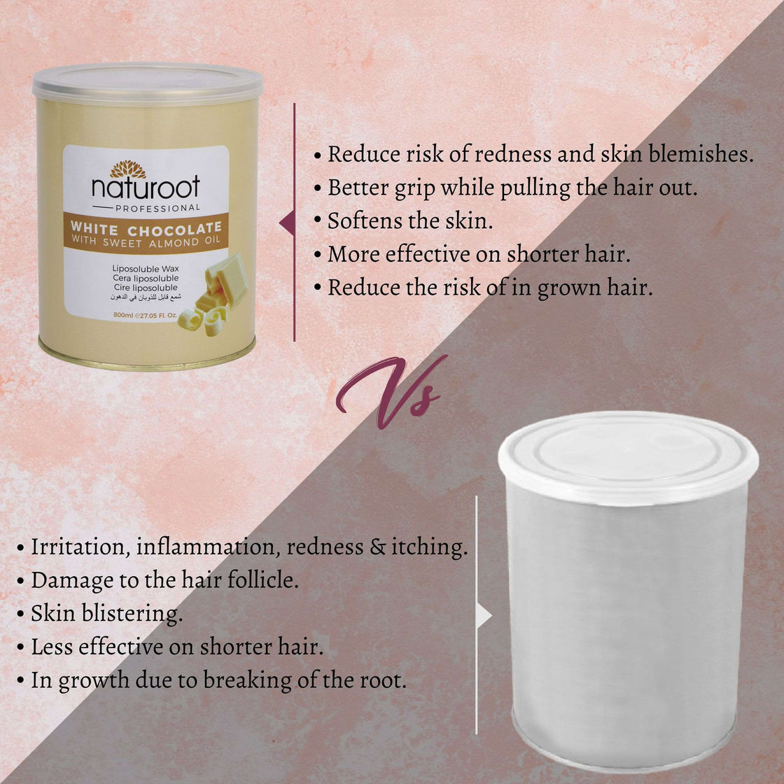 White Chocolate Liposoluble Wax