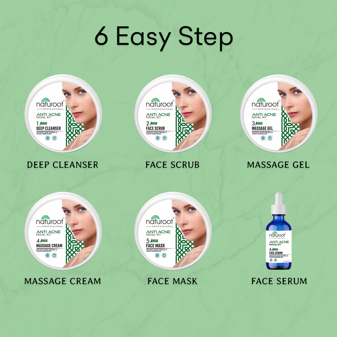 Naturoot Anti Acne Facial Kit