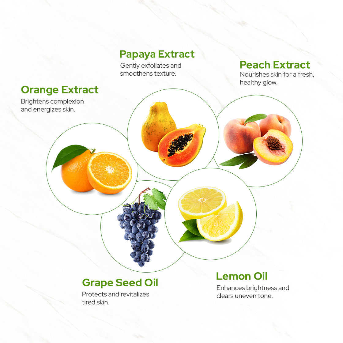 Mix Fruit Facial Kit