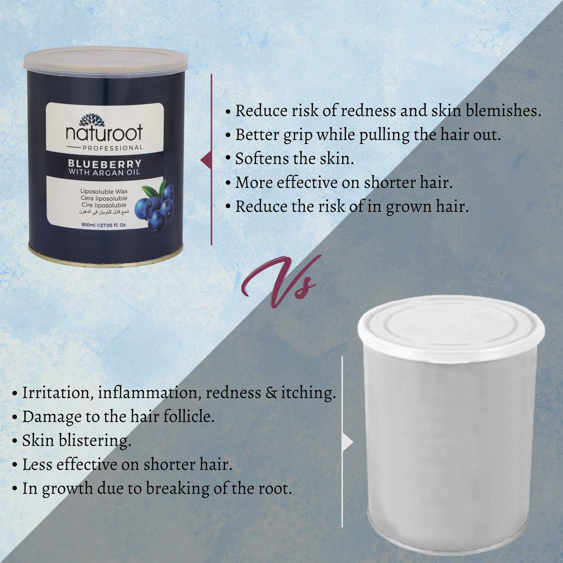 Blueberry Liposoluble Wax