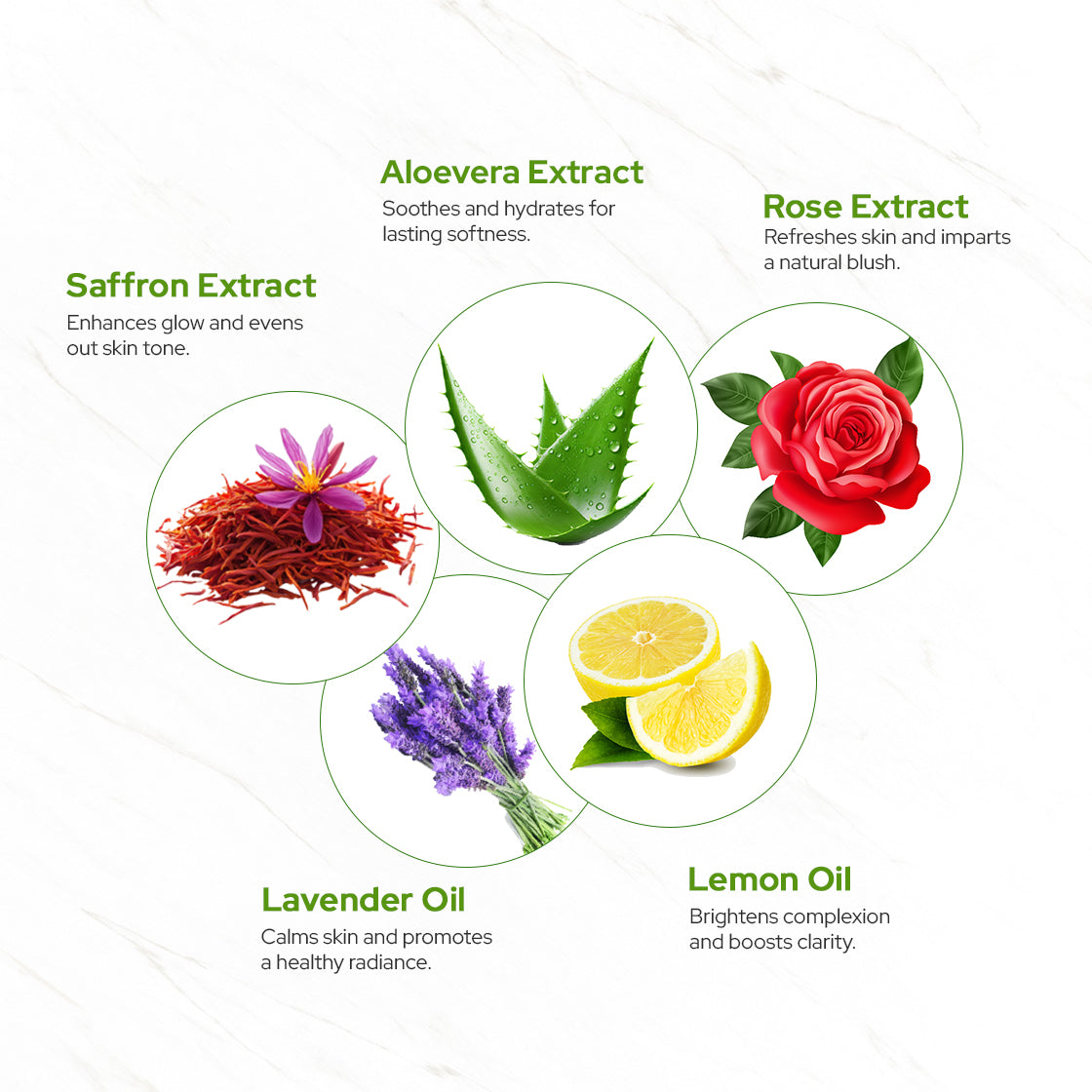 Instant Party Glow Facial Kit