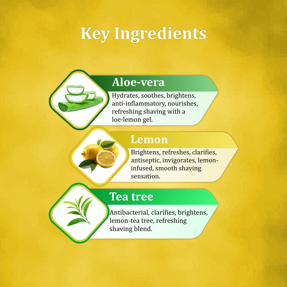 Lemon Non-Foaming Shaving Gel for Men