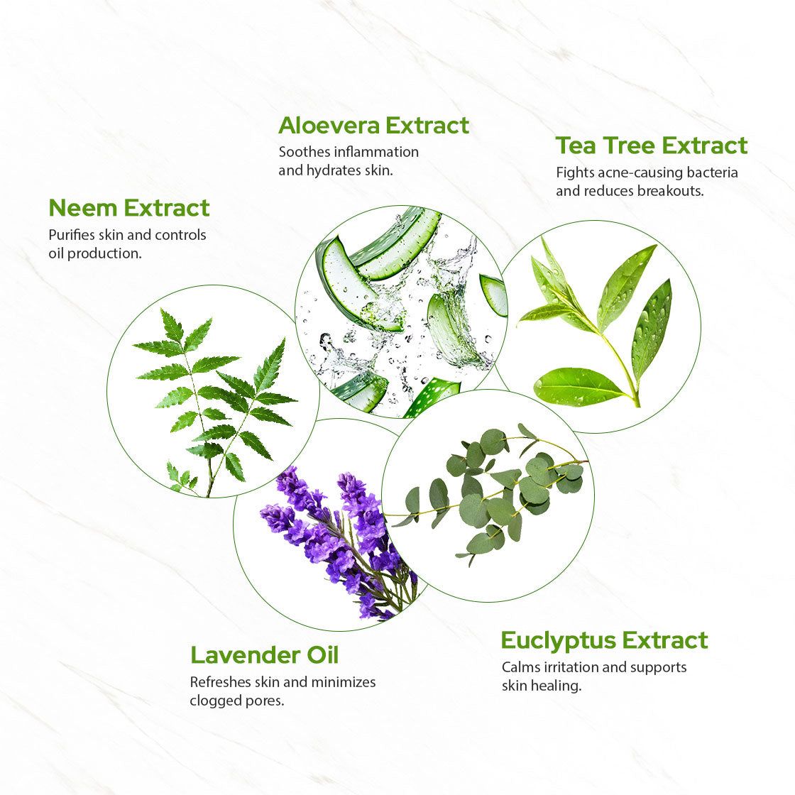 Advance Acne & Pimple Curing Facial Kit