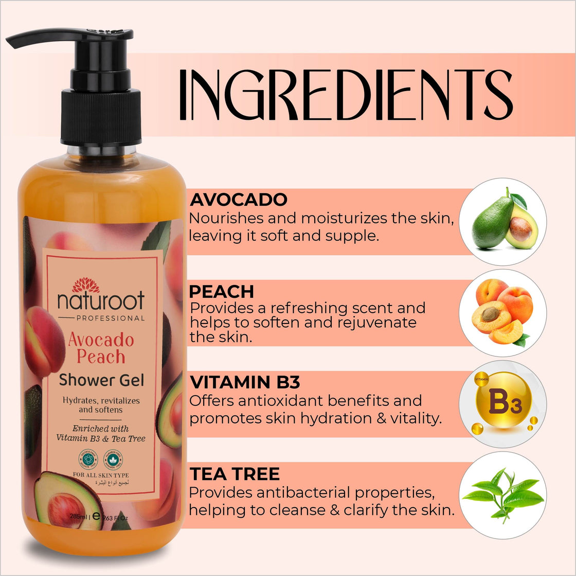 Avocado Peach