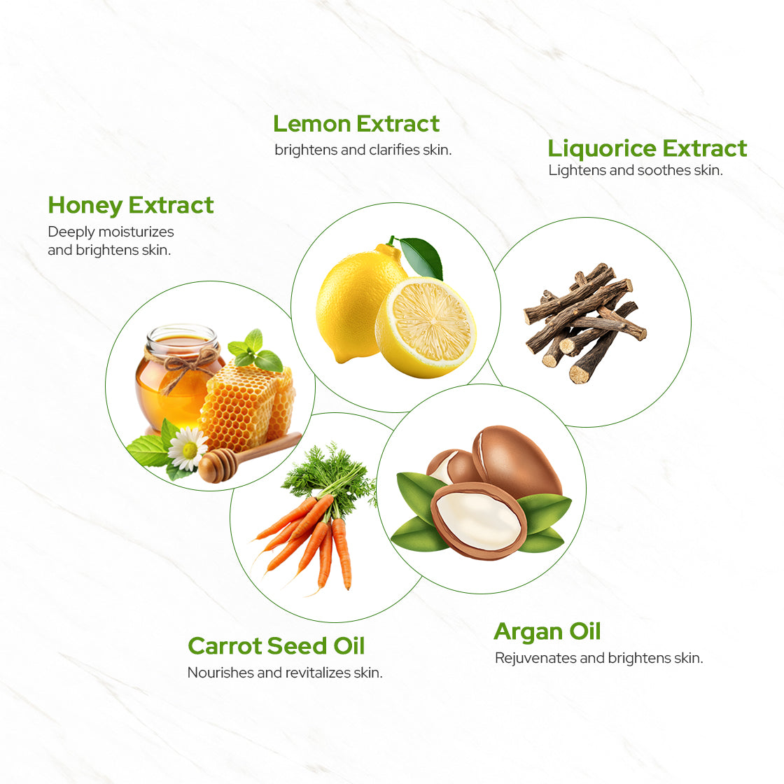 Body Polishing Facial Kit