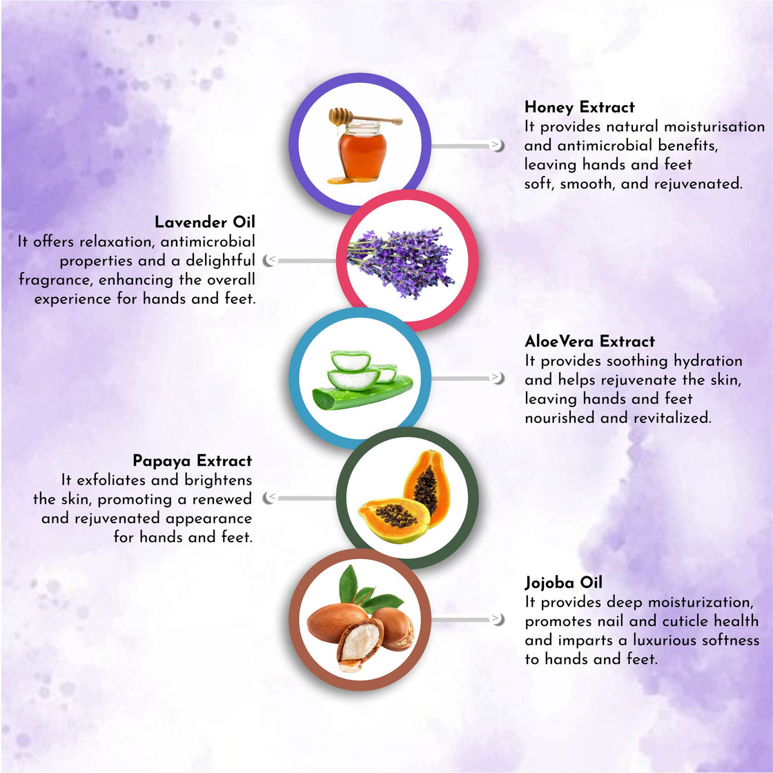 Lavender Crystal Shine Manicure Pedicure with Ultimate Whitening Facial Kit