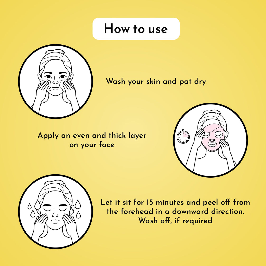 Ubtan Face Mask