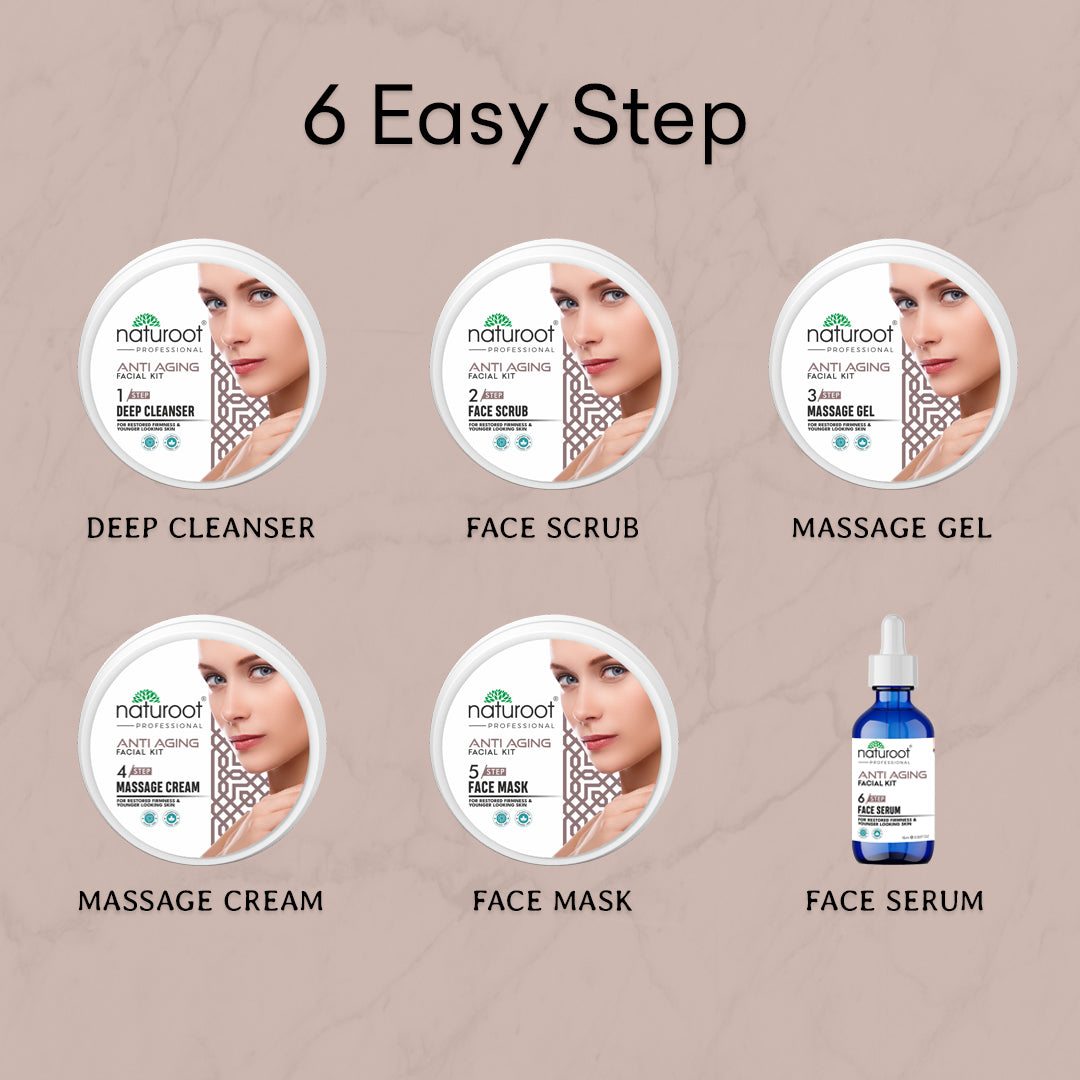Naturoot Anti Aging Facial Kit