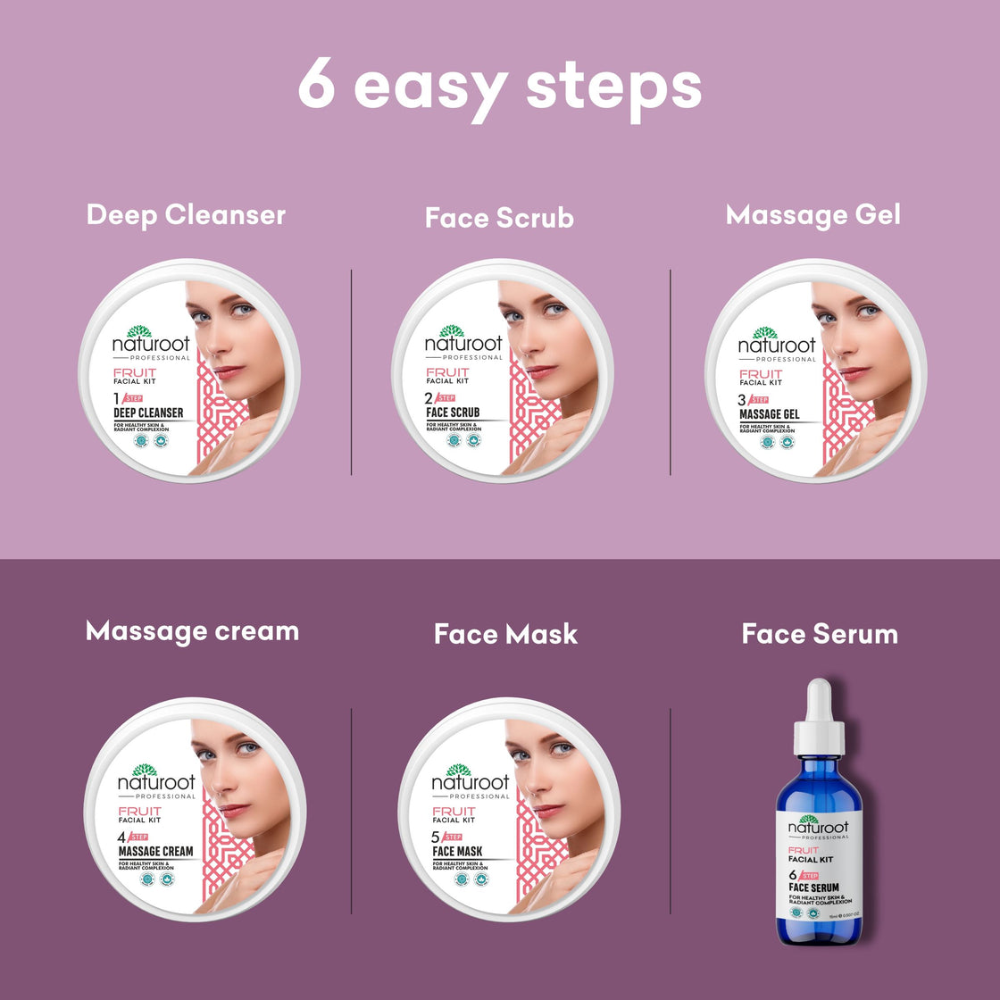 Fruit Facial Kit with Serum