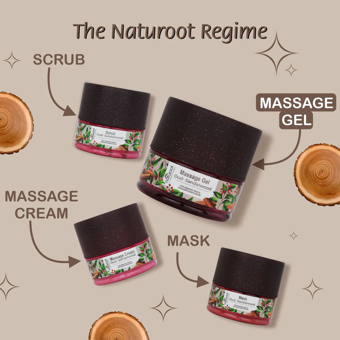Arebian Oud Massage Cream with Scrub, Gel and Mask