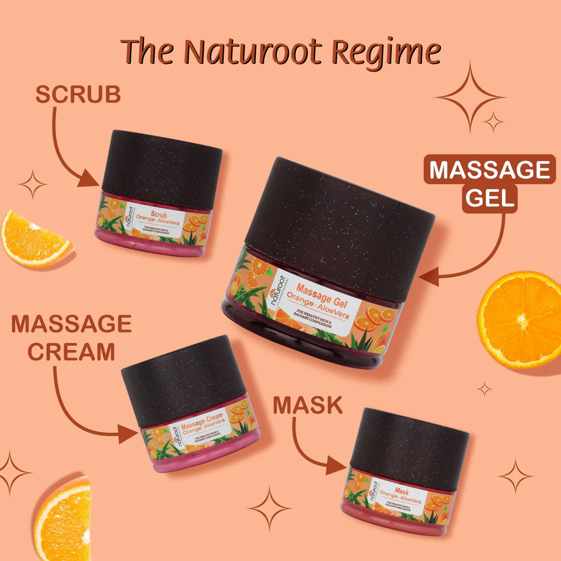 De-Tan Massage Cream with Scrub, Gel and Mask