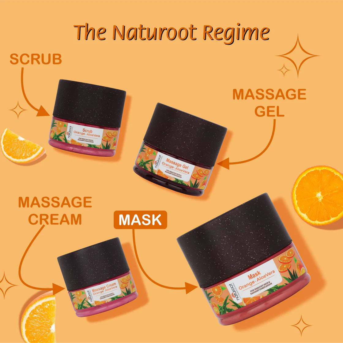 De-Tan Massage Cream with Scrub, Gel and Mask