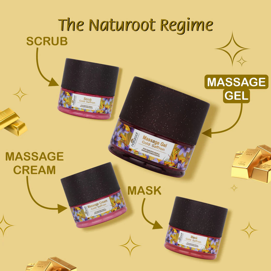 Sparkling Gold Massage Cream with Scrub, Gel and Mask