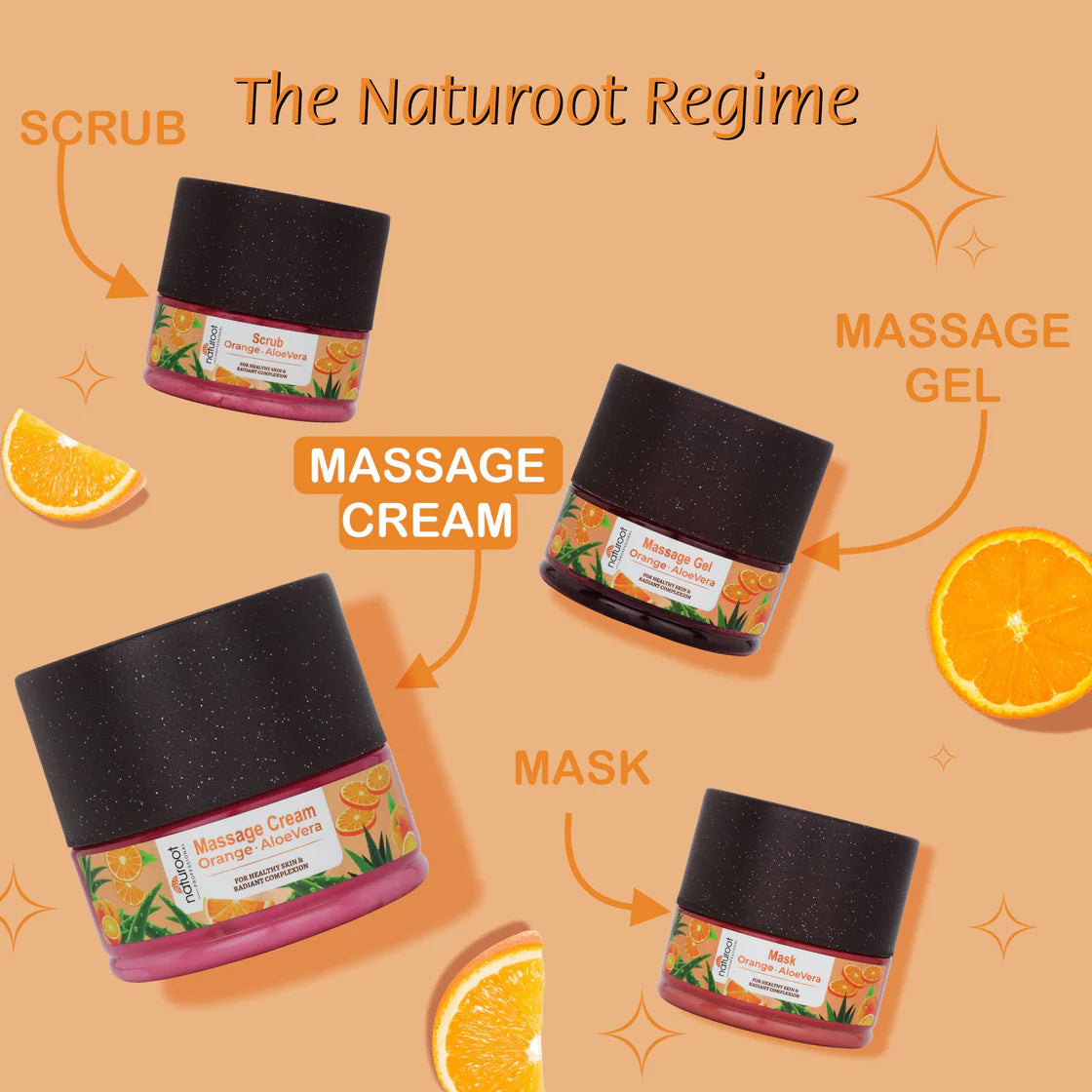 De-Tan Massage Cream with Floral Cleansing Lotion