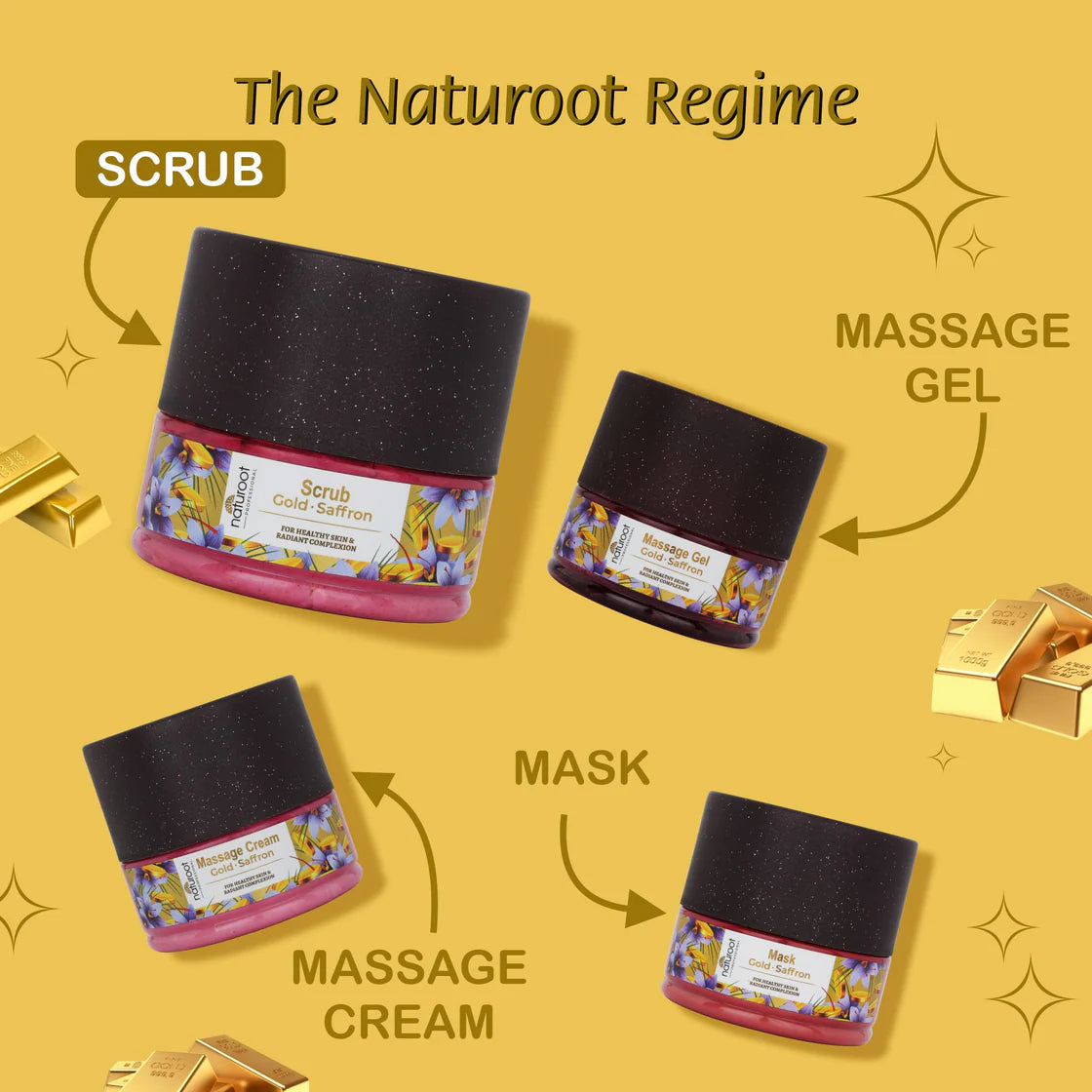 Sparkling Gold Massage Cream with Scrub, Gel and Mask