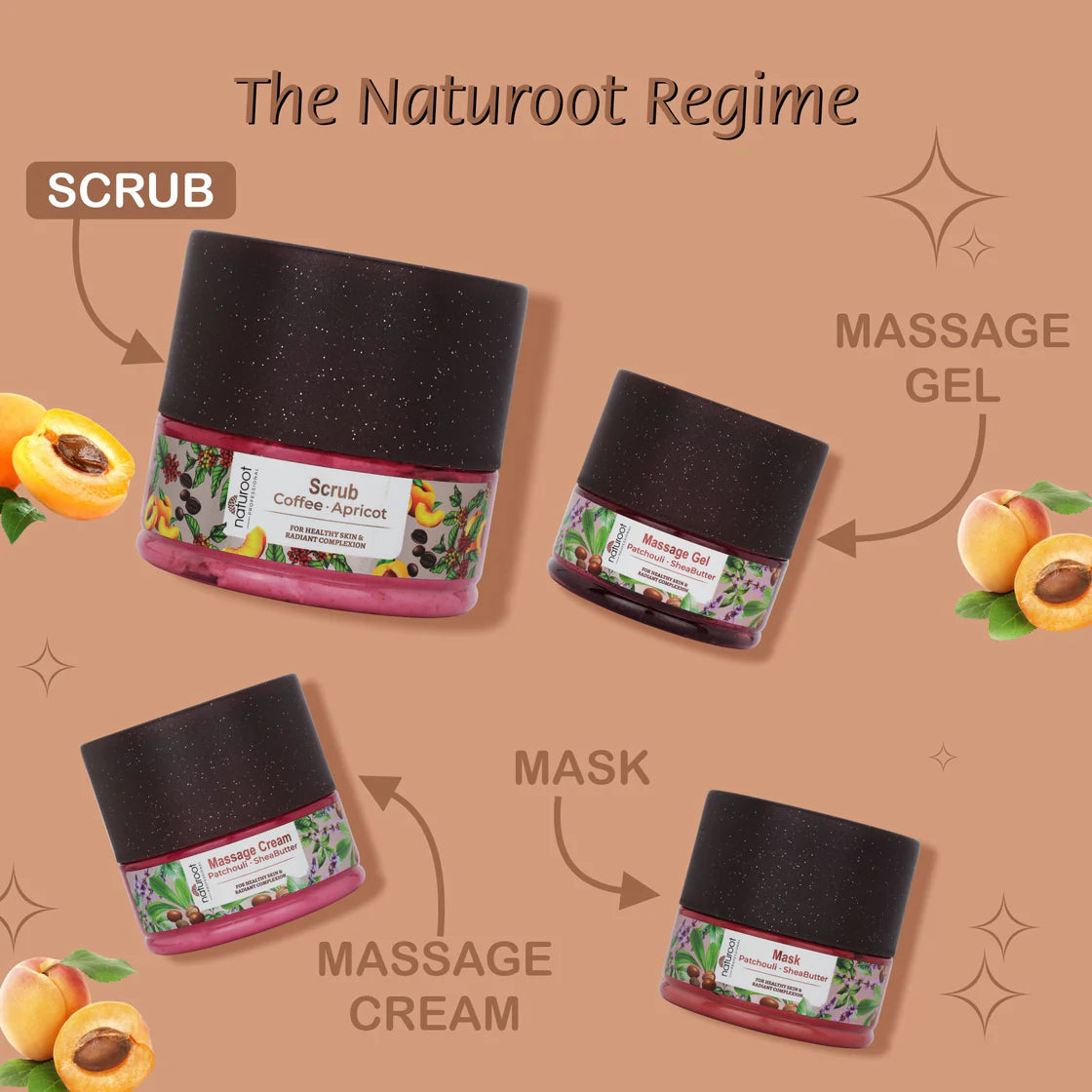 Soothing Shea Massage Cream with Luscious Apricot Scrub, Gel and Mask