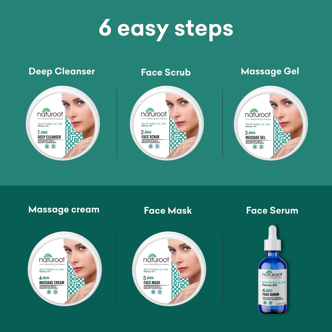 Whitening Glow Facial kit with Serum