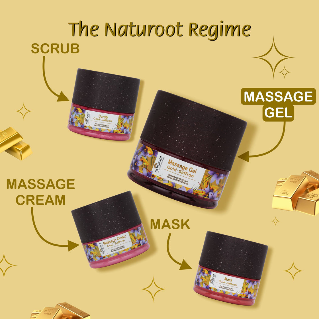 Sparkling Gold Massage Gel
