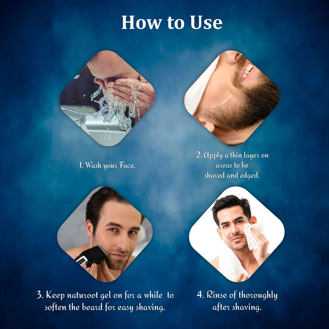 Menthol Non-Foaming Shaving Gel with Beard Growth Oil