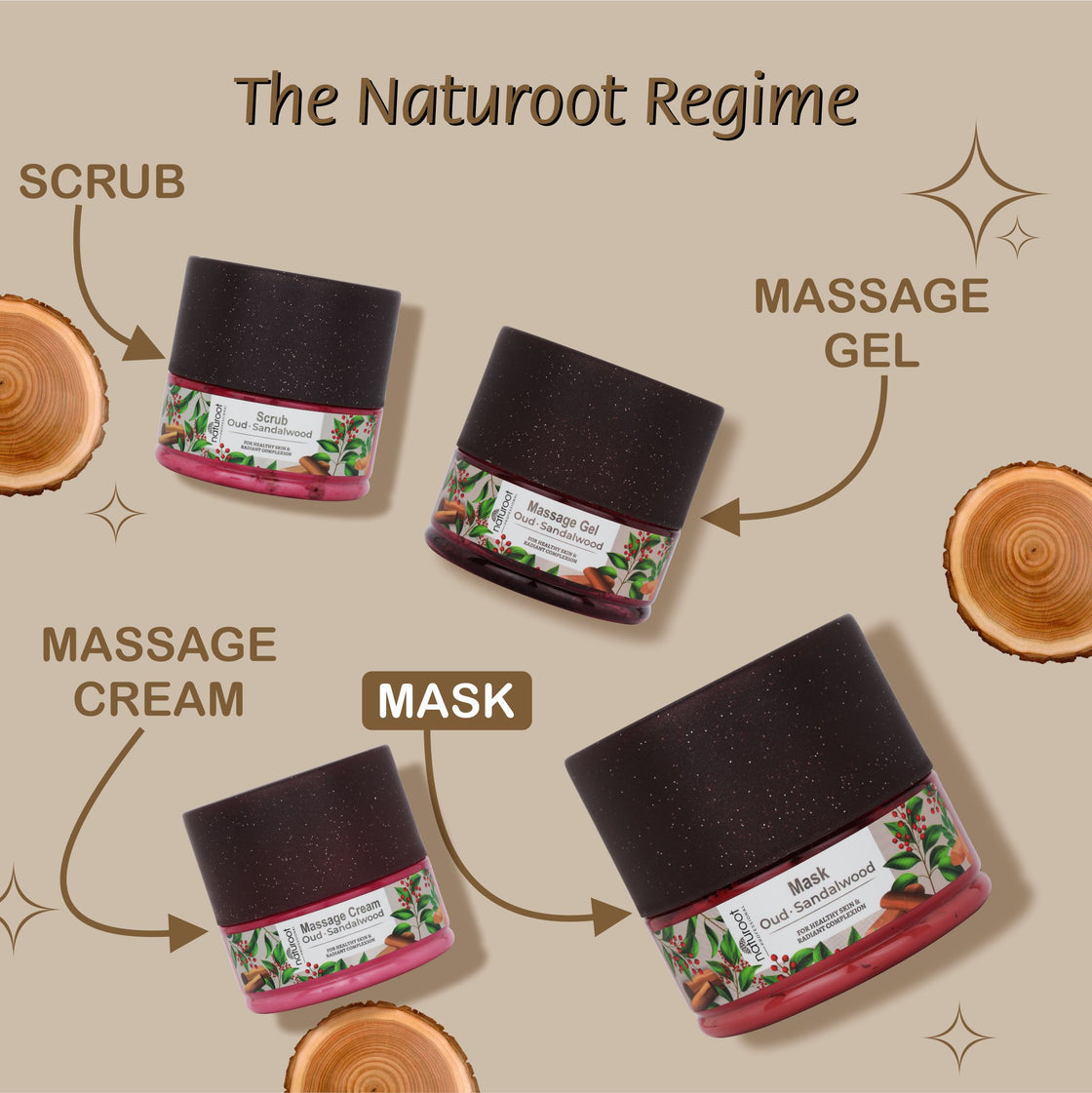 Arabian Oud Face Mask