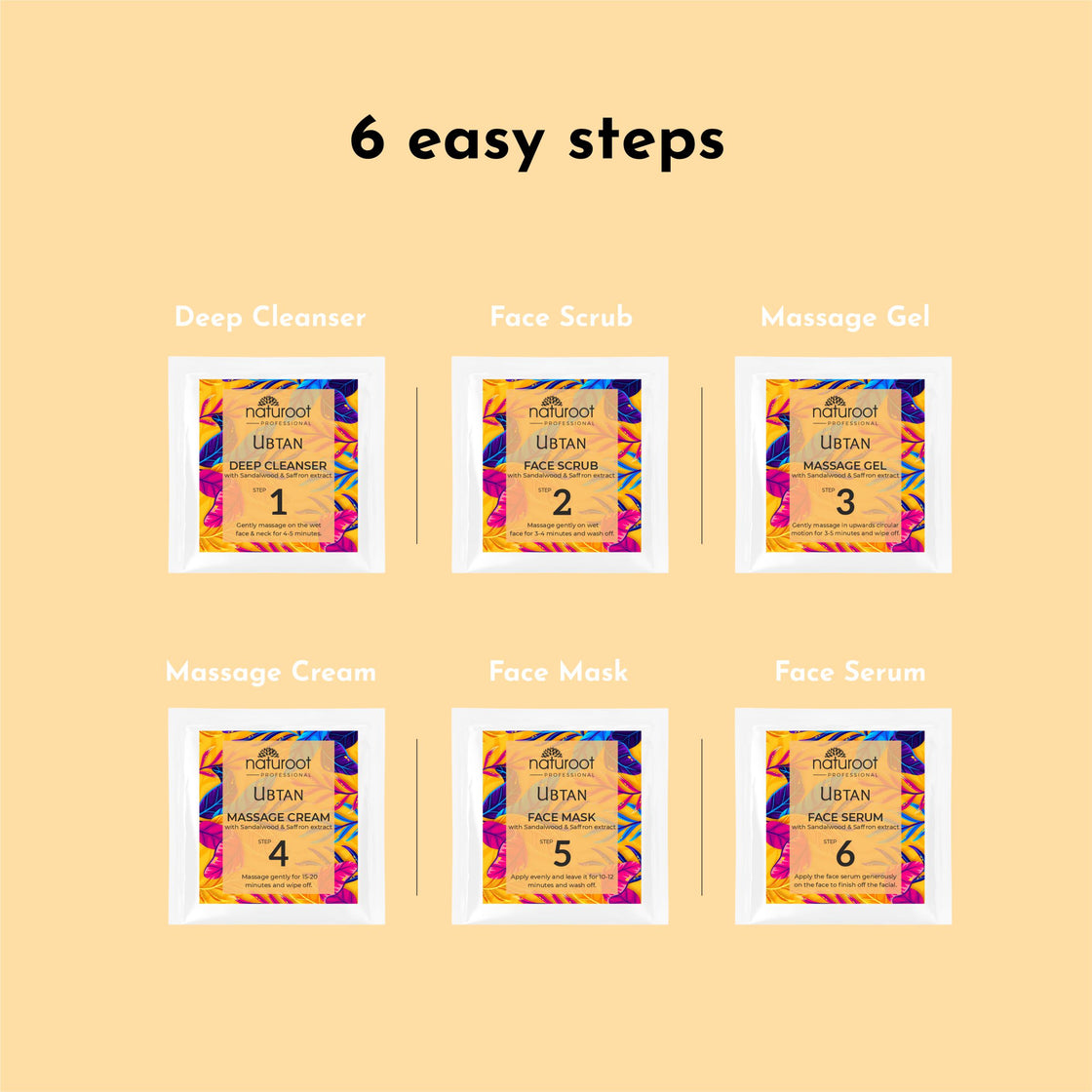 Ubtan Facial Kit