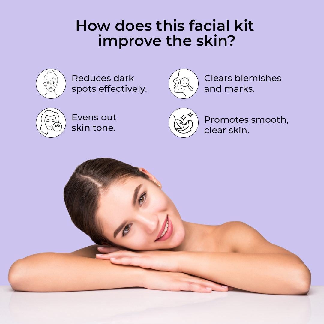 Naturoot Anti Blemish Facial Kit