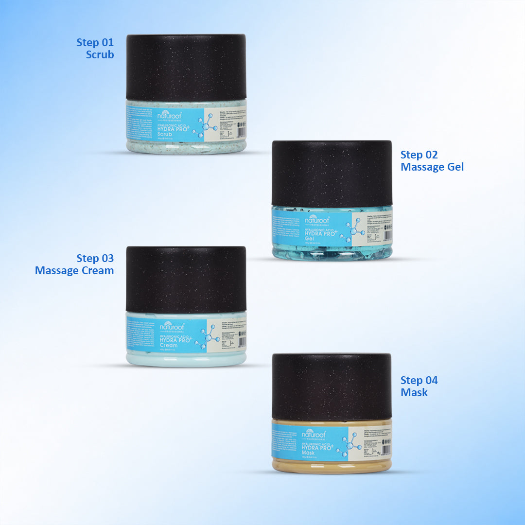 Hyaluronic Acid Hydra Pro+ Skin Treatment Kit (Set of 4)