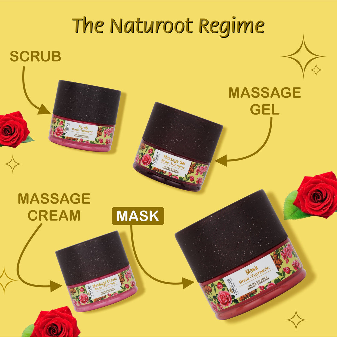 Ubtan Face Mask