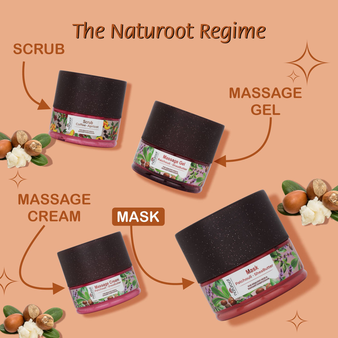 Soothing Shea Face Mask