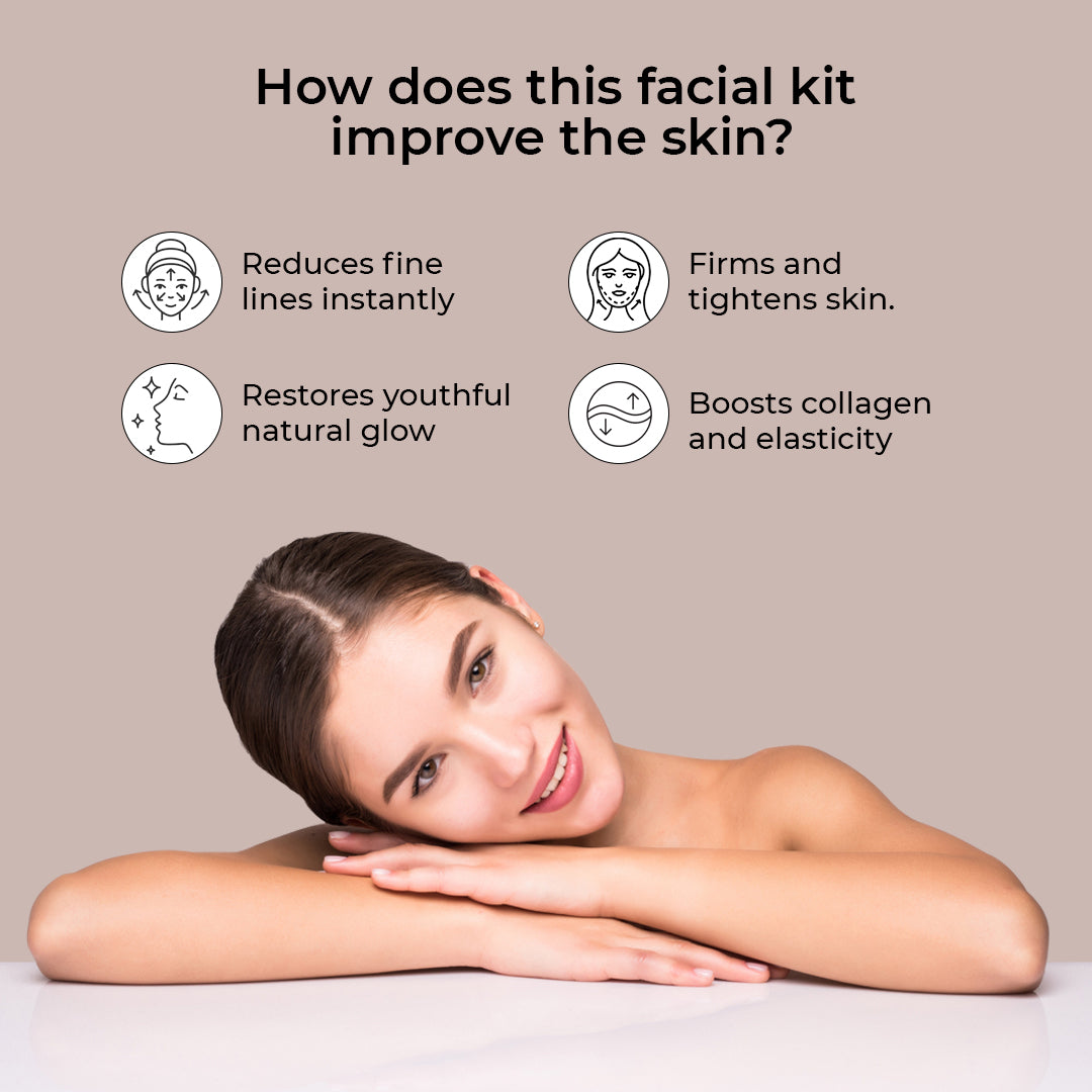 Naturoot Anti Aging Facial Kit