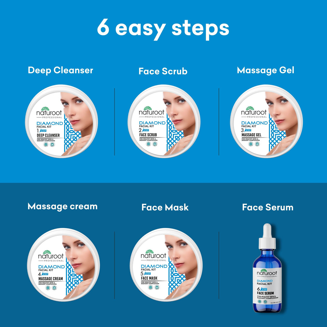 Diamond Glow Facial Kit with Serum
