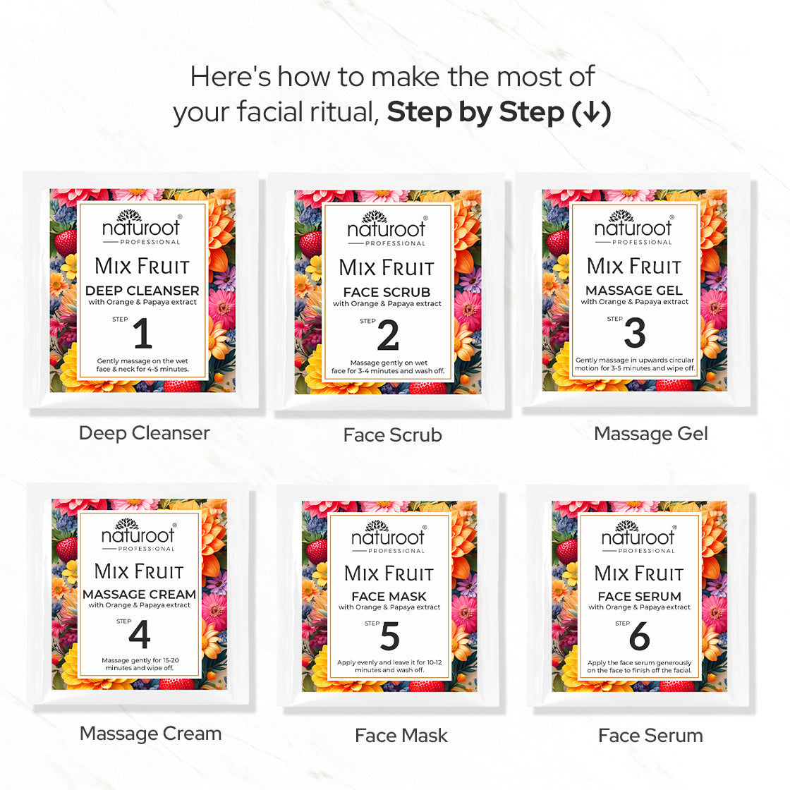 Mix Fruit Facial Kit